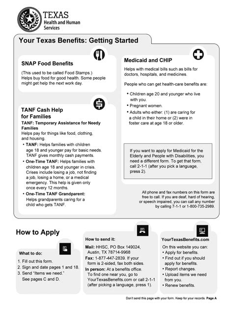 Alvin Tx Food Stamp Application